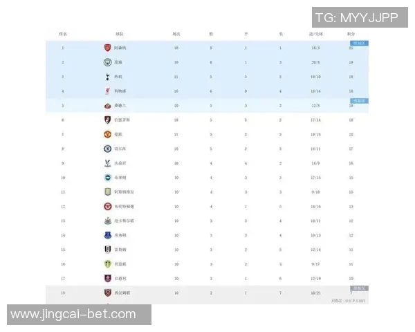 热刺逆转波尔图精彩绝伦补时绝杀点燃全场激情与数据分析