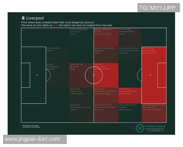 国王杯激战利物浦小胜马竞点球大战引爆全场战术深度解析